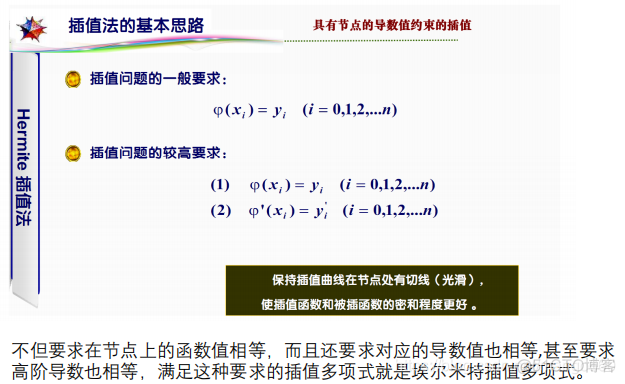 java 中实现二次插值和三次插值 二次插值法算法_matlab_04