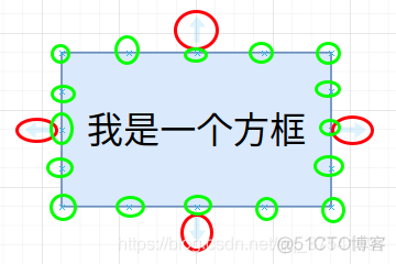 draw IO 系统架构 draw.io怎么使用_drawio_03