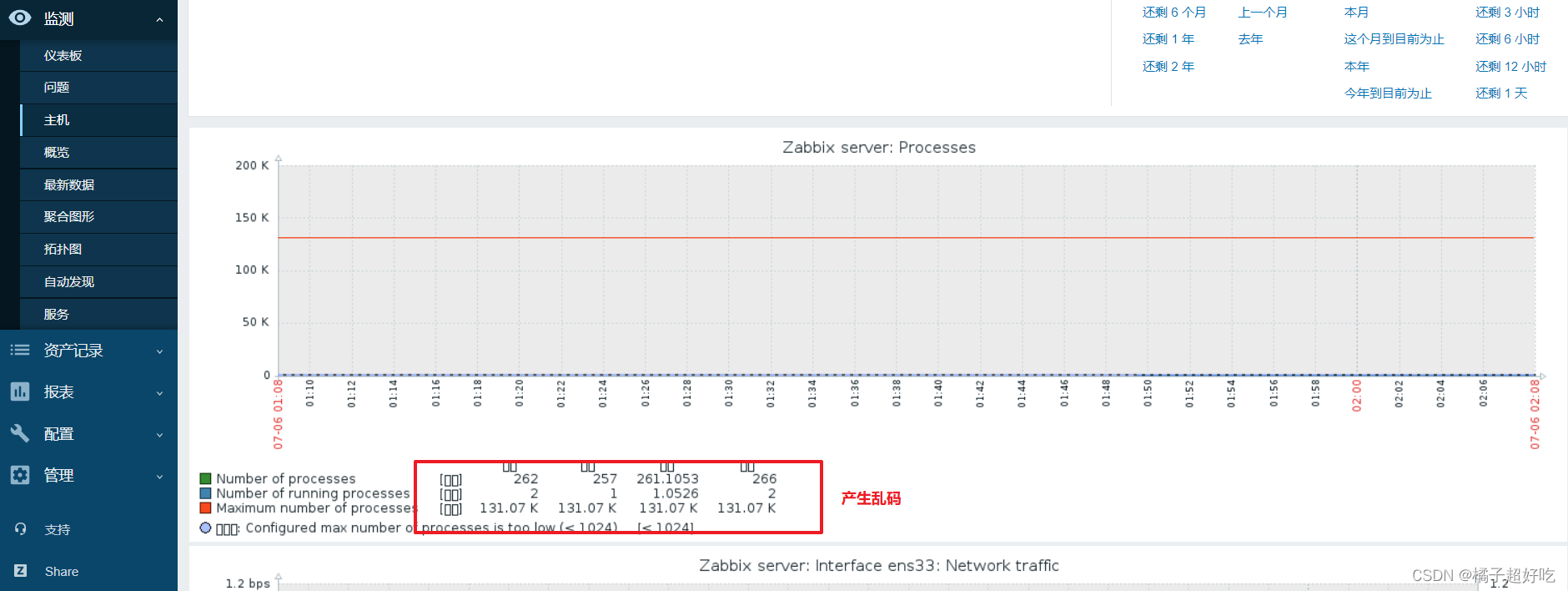 zabbix为什么那么坑 zabbix平台_服务器_27