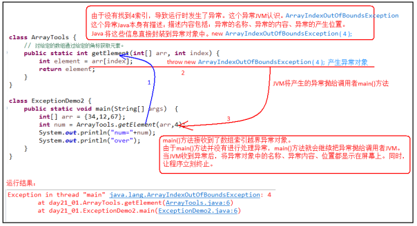 java自己抛出异主动抛出SQL异常 java主动抛出异常怎么写_异常检测