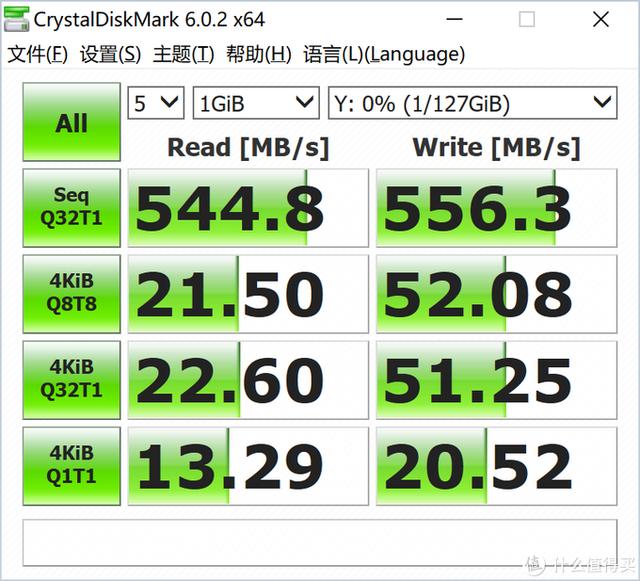 centos9 万兆网卡对交换机千兆端口 万兆交换机评测_交换机上下两个灯_64