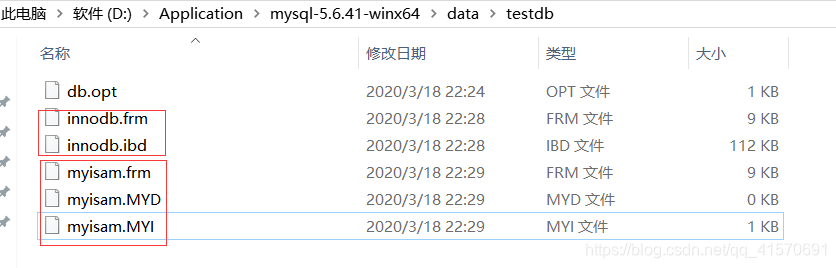 mysql性别字段建立索引 mysql 性别加索引,mysql性别字段建立索引 mysql 性别加索引_表空间_19,第19张