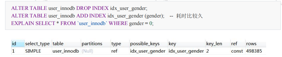 mysql性别字段建立索引 mysql 性别加索引,mysql性别字段建立索引 mysql 性别加索引_mysql性别字段建立索引_23,第23张