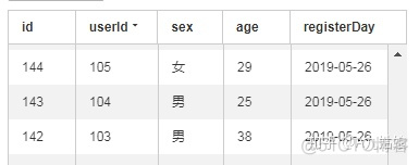 mysql查询订单总额 mysql查询总金额_多表_04