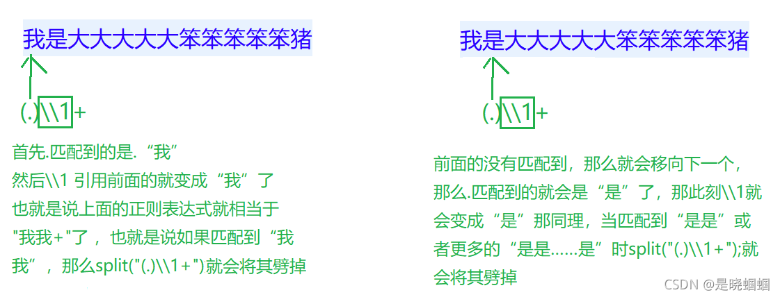 java正则表达式非空字符 正则表达式 非空_java正则表达式非空字符_02