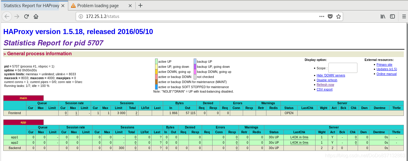 Haproxy与nginx haproxy与nginx都是几层_Haproxy与nginx_02