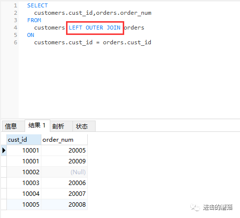 MySQL 如何按比例分配 mysql占比_sql_08