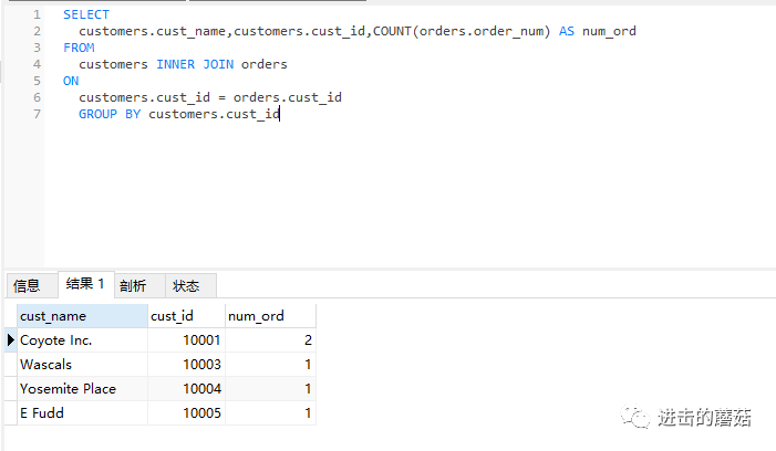 MySQL 如何按比例分配 mysql占比_MySQL 如何按比例分配_10