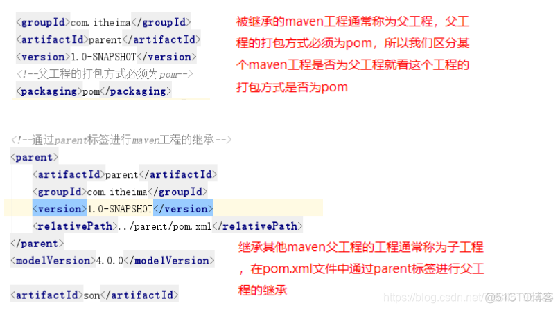 maven settings pom 覆盖profile maven依赖覆盖_maven_11