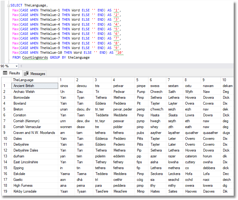 sql server 插入冲突就跳过 sql提示_重新运行_03