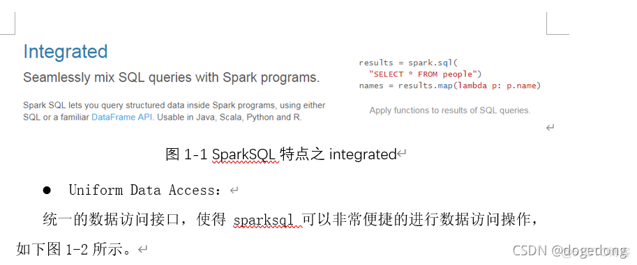 spark sql表字段中文列识别不出来 spark sql like_1024程序员节