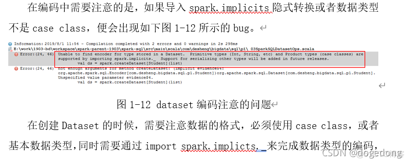 spark sql表字段中文列识别不出来 spark sql like_大数据_06