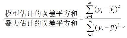 线性回归和岭回归 岭回归共线性_机器学习_20