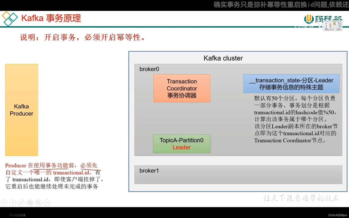 kafka 批量消费所有分区数据 kafka批量生产_幂等性_02