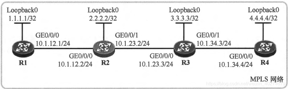 ensp怎么重启ospf ensp怎么配置loopback_路由器