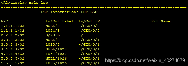 ensp怎么重启ospf ensp怎么配置loopback_网络_11