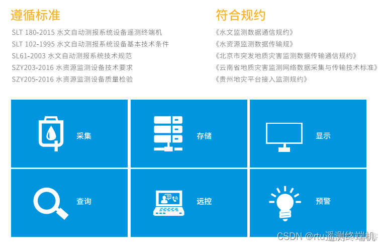 多种通信技术组合的智能家居 智能通信设备_5g