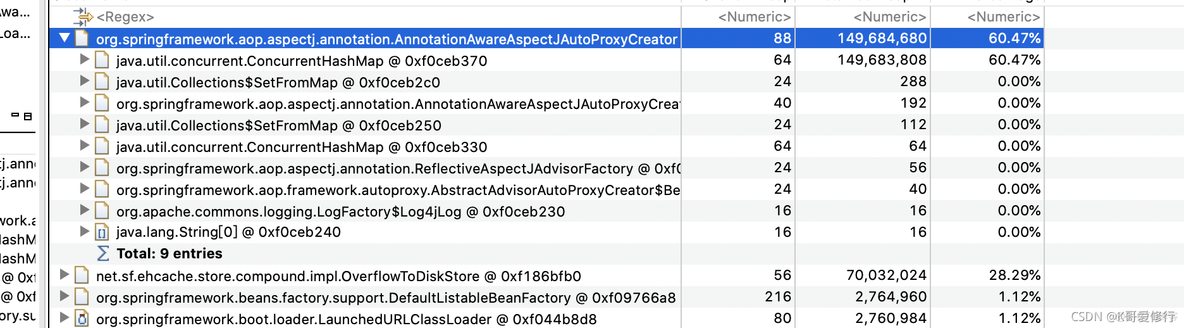 java jediscluster处理集群宕机超时 java服务宕机问题排查_运维_08