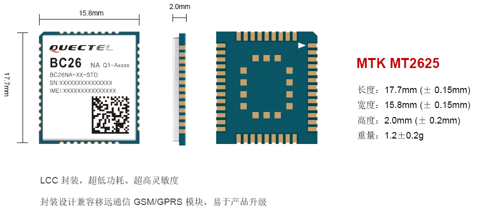 物联网OTA逻辑 iot物联网模块_物联网OTA逻辑