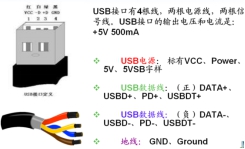 USB 设备架构 usb设备的主要优点有哪些,USB 设备架构 usb设备的主要优点有哪些_描述符_02,第2张