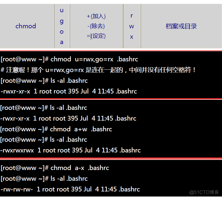 Linux服务器BIOS Linux服务器关机命令_Linux服务器BIOS_08