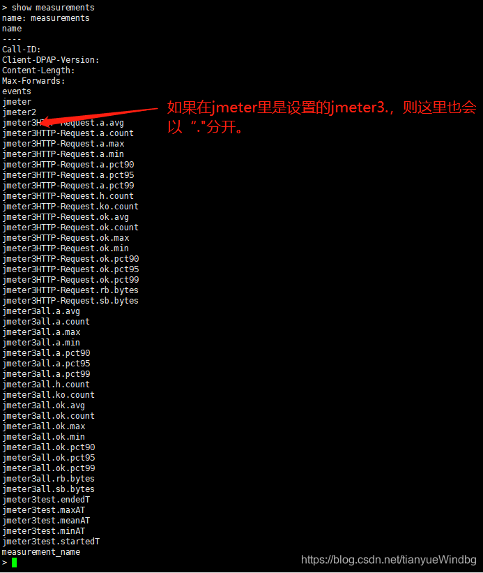 influx实现监控数据报警 influxdb-ha,influx实现监控数据报警 influxdb-ha_数据_09,第9张