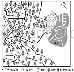 地形剖面图 python 地形剖面图的画法,地形剖面图 python 地形剖面图的画法_基线_11,第11张