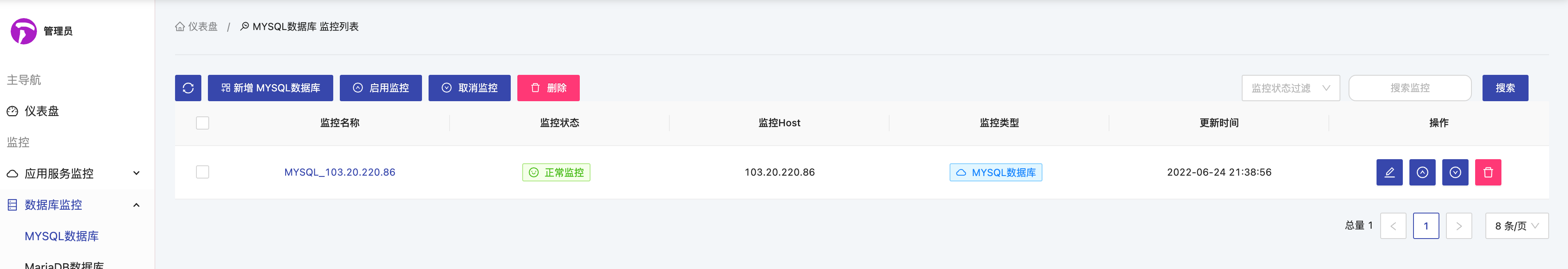 ruoyi的数据监控账号密码 监控用户密码是多少_docker_09