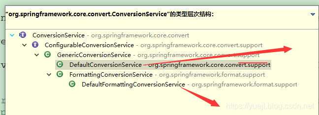 springmvc配置消息转换器没有效果 springmvc类型转换器_SpringMVC的类型转换器_09