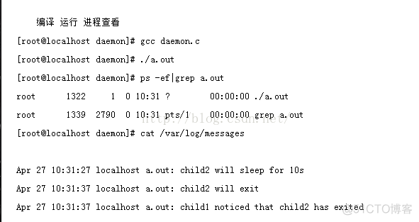 centos daemon 守护进程停用 linux c 守护进程_编程