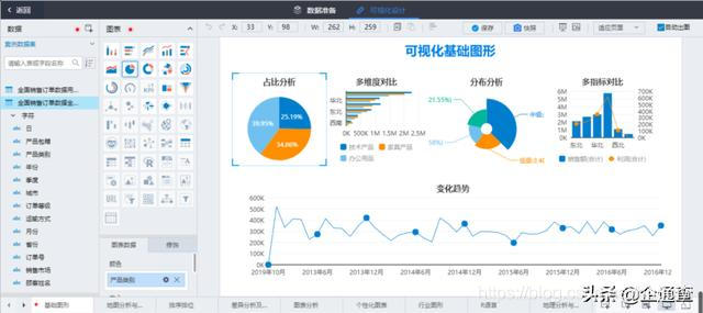 etl架构设计 云原生 etl技术架构图_数据转换_02