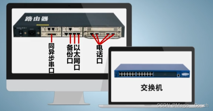 centos 刷新 路由表 刷新路由表的命令_服务器