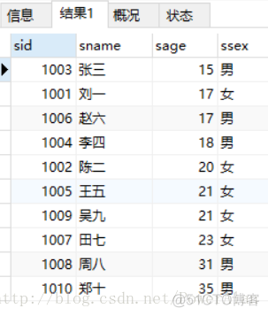 MySQL查询所有学生的姓名和学号 mysql查询学号对应信息_MySQL查询所有学生的姓名和学号_14