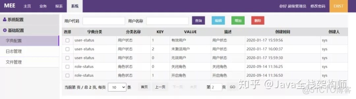 postgre 动态表单实现方案 动态表单 开源_js动态创建表单 后台_05