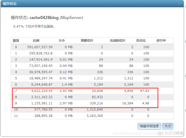 GDAL库实现栅格切片 java 栅格切片技术_栅格切片_11