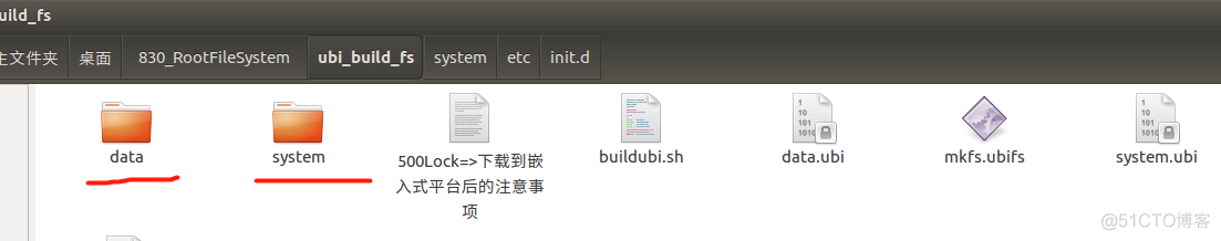 ubi文件系统和emmc linux ubi文件系统_文件系统