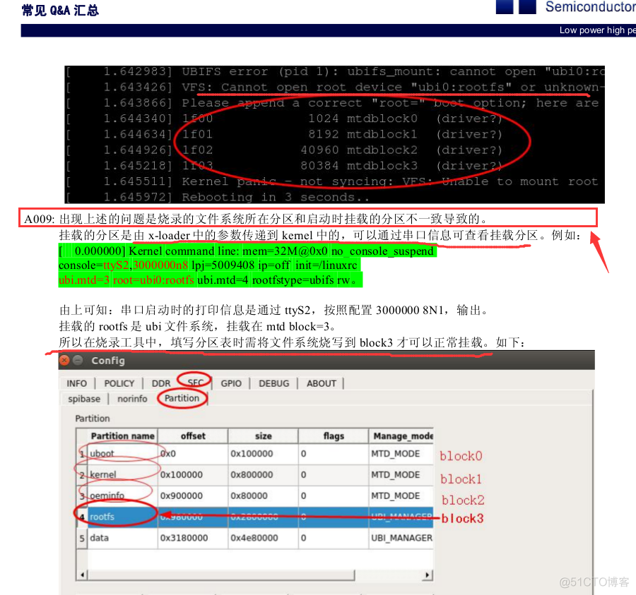 ubi文件系统和emmc linux ubi文件系统_ubi文件系统和emmc_08