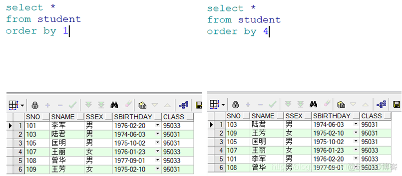 postgresql 降序索引 plsql降序排列_升序_04