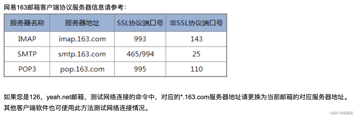 Go：实现SMTP邮件发送订阅功能（包含163邮箱、163企业邮箱、谷歌gmail邮箱）_开发语言_05