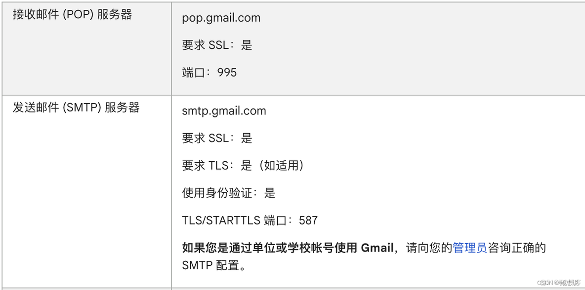 Go：实现SMTP邮件发送订阅功能（包含163邮箱、163企业邮箱、谷歌gmail邮箱）_后端_13