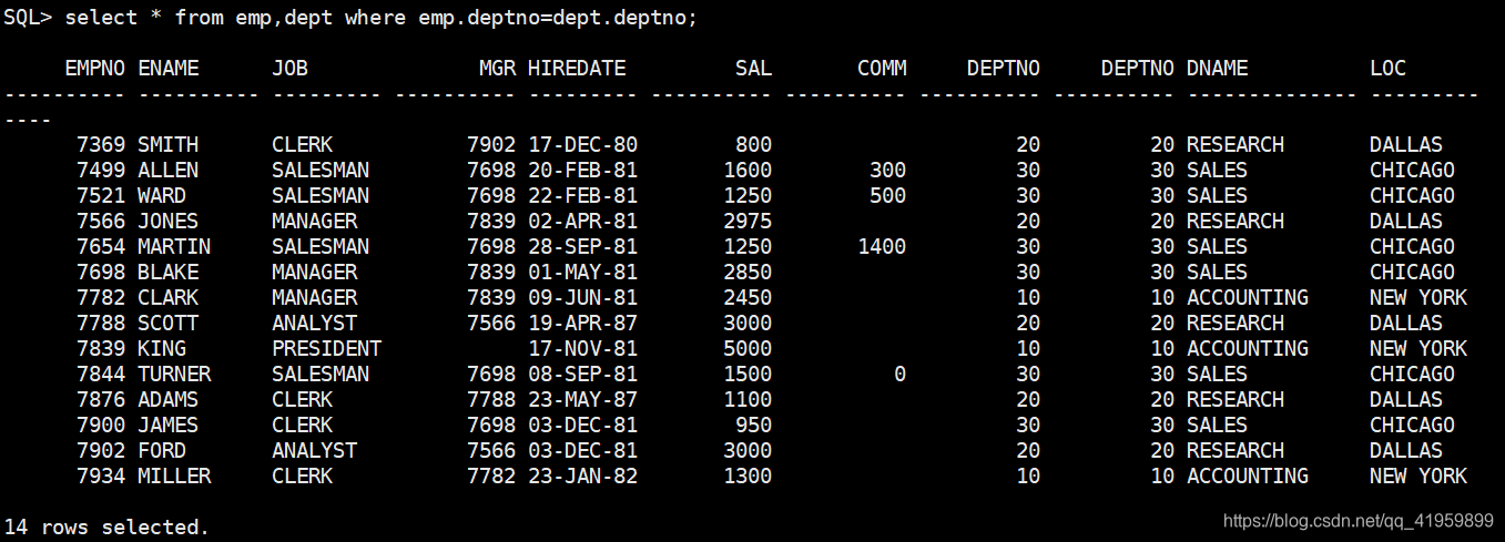 postgresql 多表查询 plsql多表联合查询_数据库_03