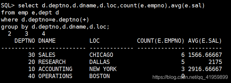 postgresql 多表查询 plsql多表联合查询_postgresql 多表查询_31