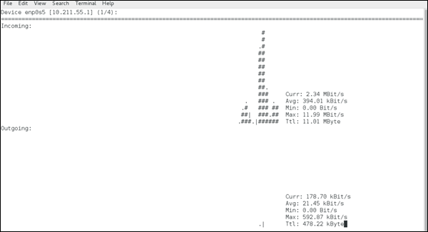 centos7怎么在资源管理器显示文件路径 centos 资源监控_流量监控