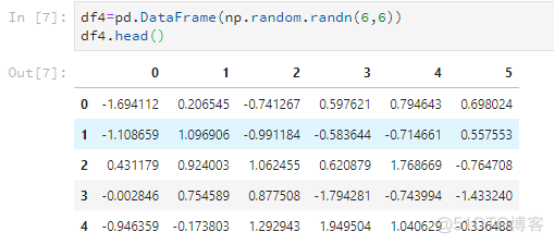 lua二维表和二维表怎么赋值 二维表的基本操作_numpy_06