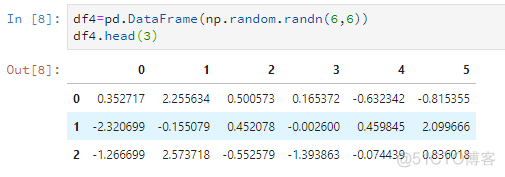 lua二维表和二维表怎么赋值 二维表的基本操作_numpy_25