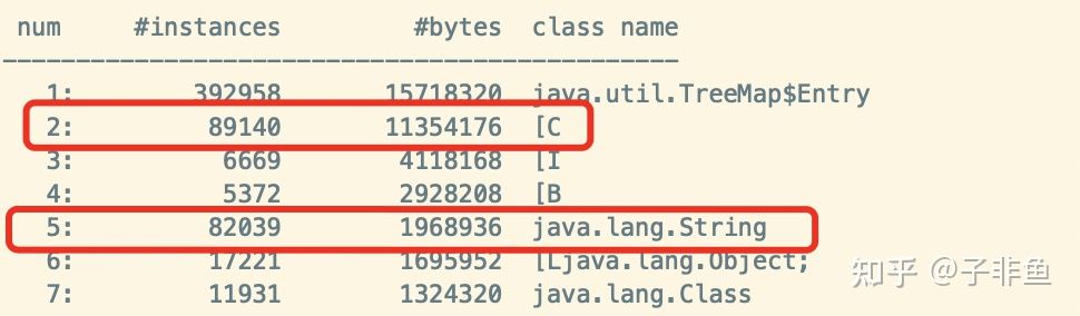 java 字符串 在redis占用空间 java字符串内存占用,java 字符串 在redis占用空间 java字符串内存占用_java 字符串 在redis占用空间,第1张