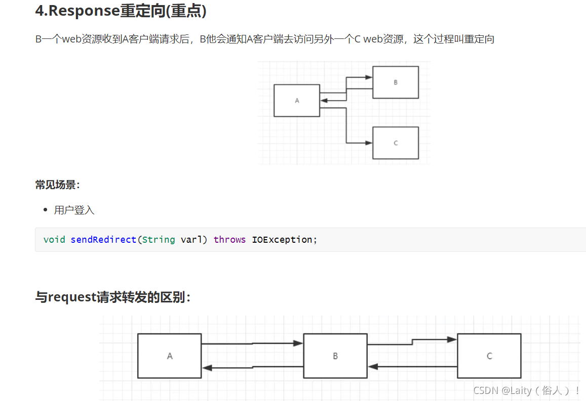 java 后台重定向 设置header javaee重定向到另一个页面,java 后台重定向 设置header javaee重定向到另一个页面_开发语言,第1张