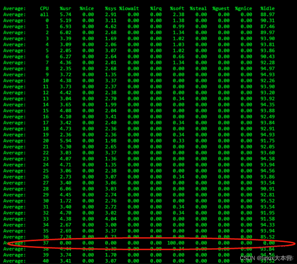 Wireshark 丢包是什么颜色的 丢包网络_linux_14