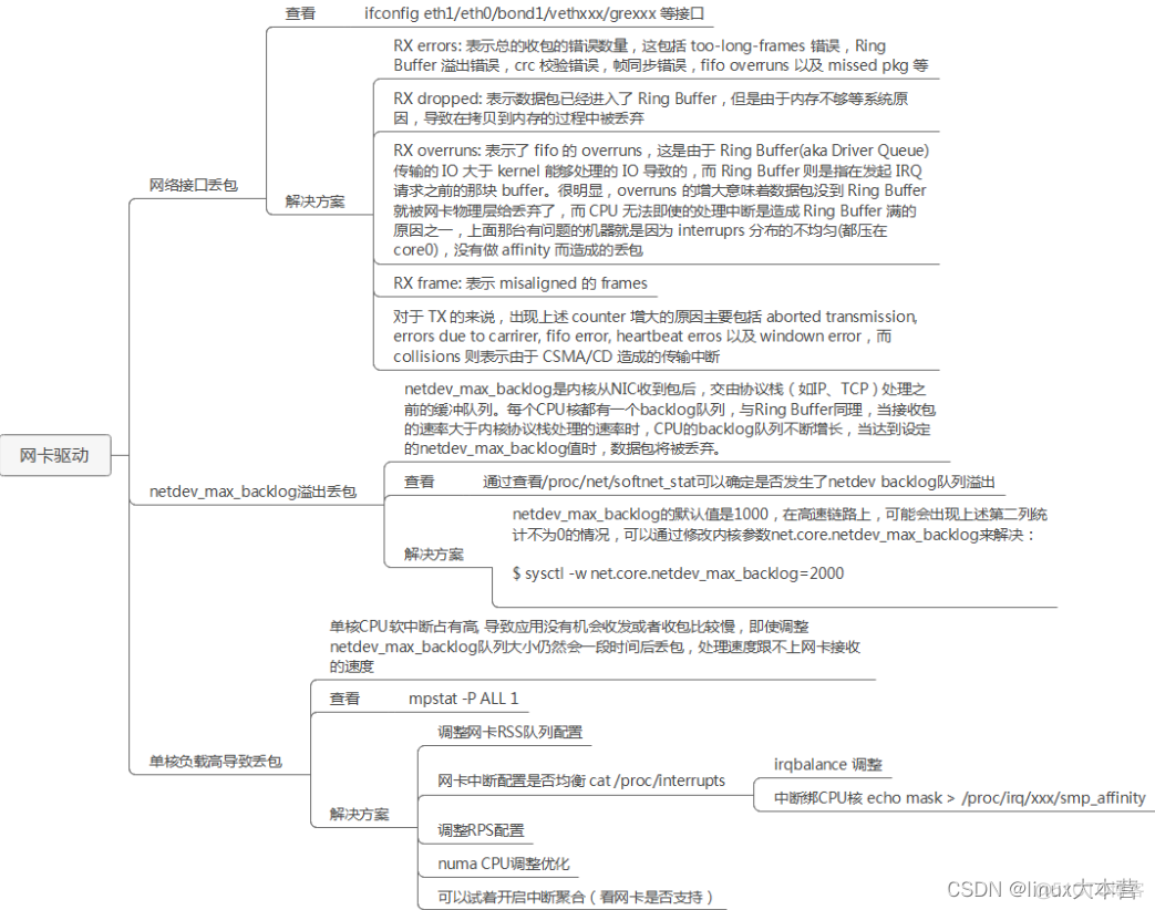 Wireshark 丢包是什么颜色的 丢包网络_Wireshark 丢包是什么颜色的_15