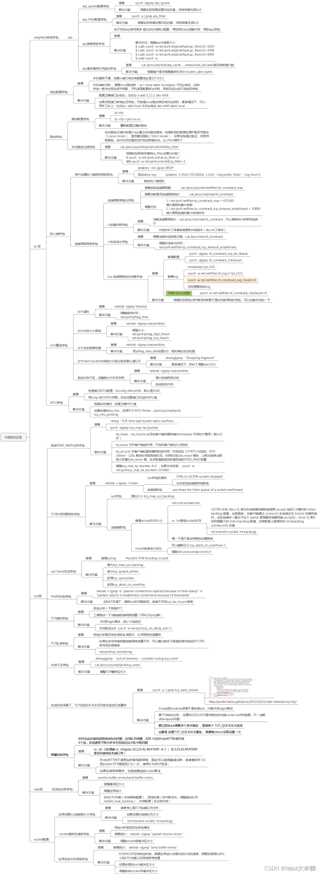 Wireshark 丢包是什么颜色的 丢包网络_Wireshark 丢包是什么颜色的_41